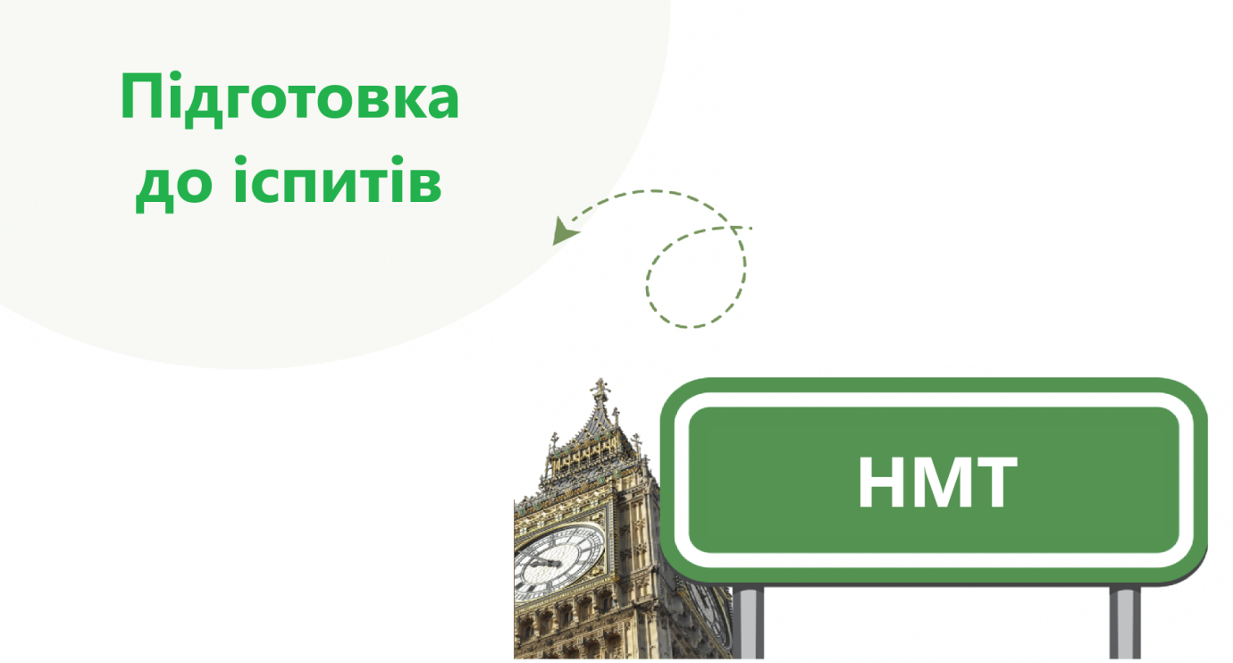 Підготовка до НМТ з англійської мови 2025