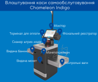 Запрошуємо 22 грудня на безкоштовну презентацію: «РРО/ПРРО. Комплексна автоматизація бізнеса і торгівлі»