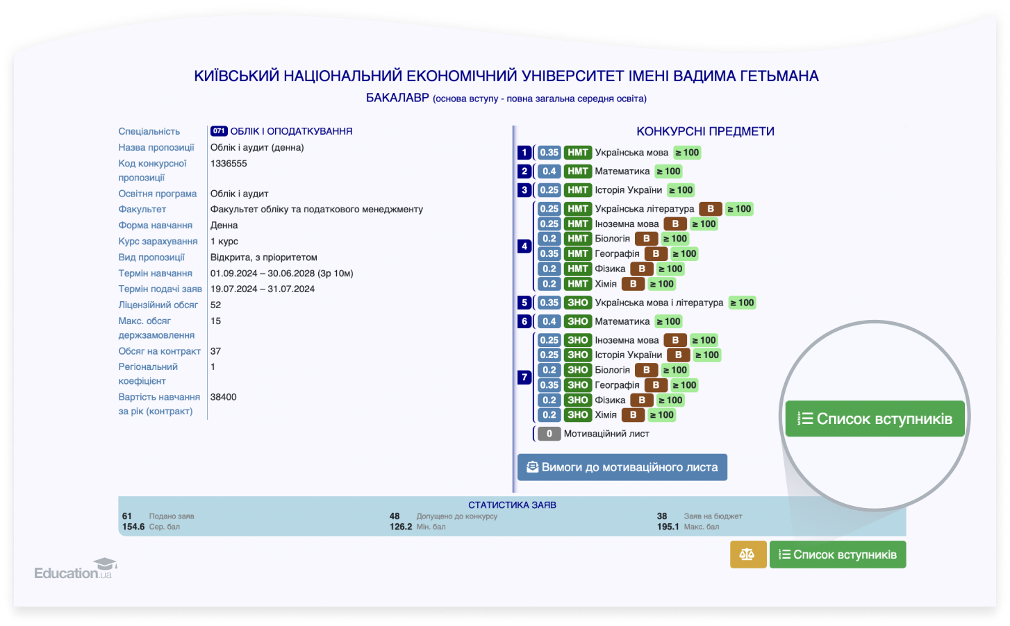 Як подивитися список вступників