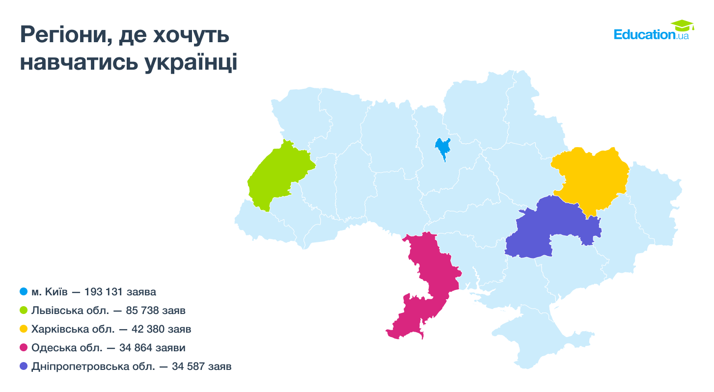 Де найбільше вступників 2024