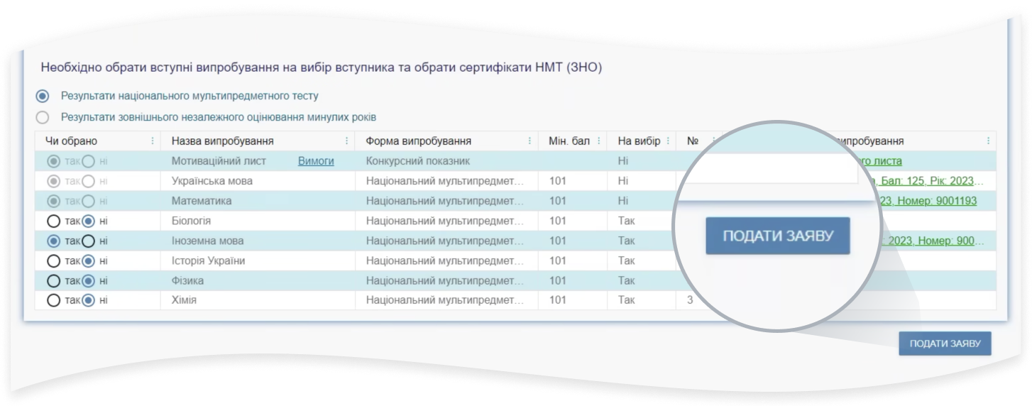 Як подати заяву на вступ