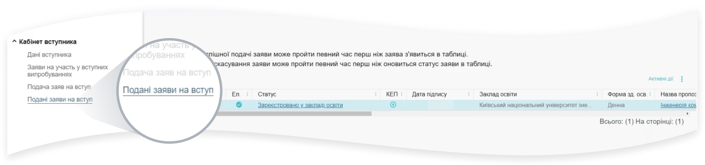 Як перевірити, що заява на вступ 2023 подана