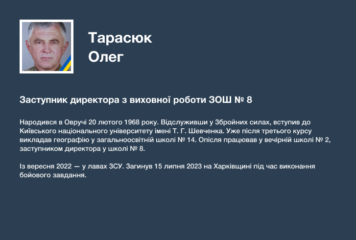 Тарасюк Олег, заступник директора з виховної роботи