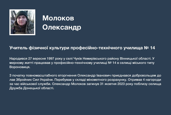 Молоков Олександр, учитель фізичної культури