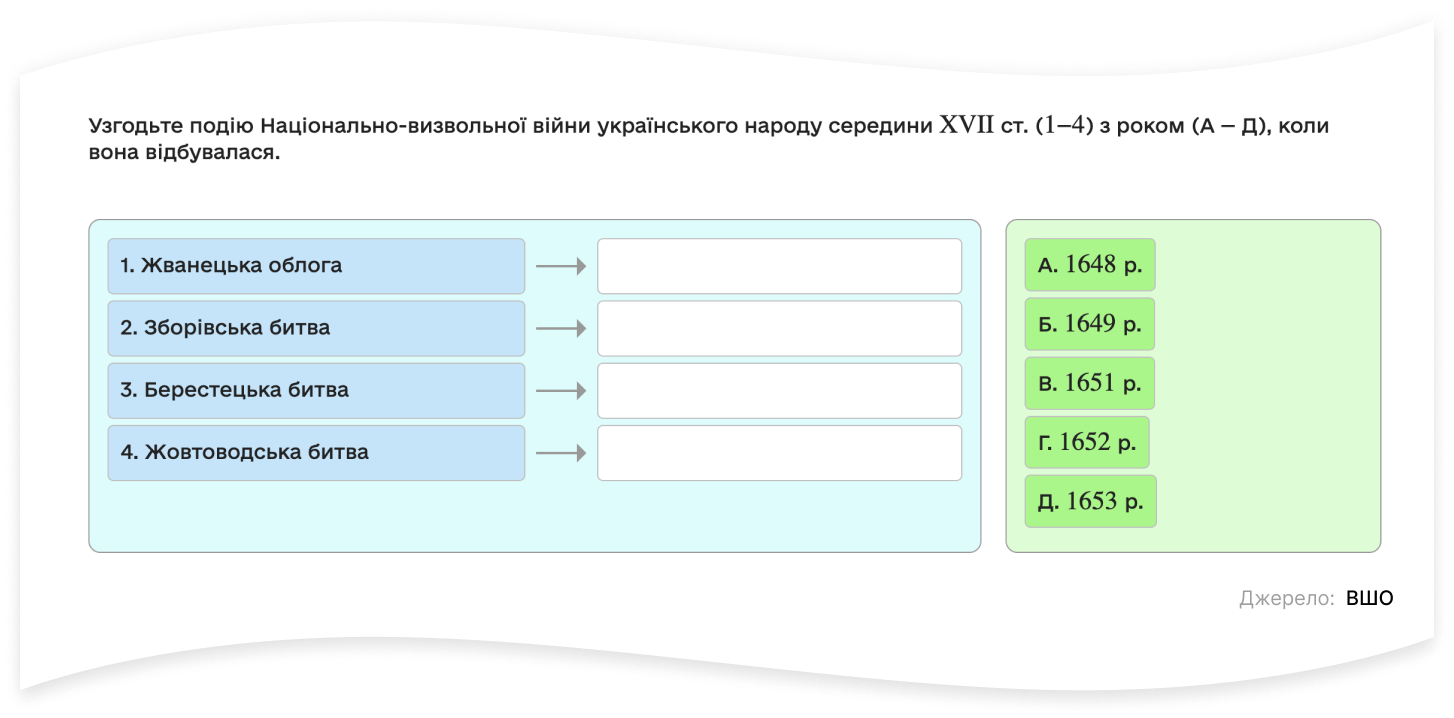 Види завдань НМТ 2025